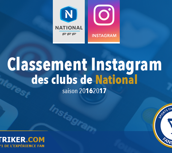 Le classement Instagram des clubs de National