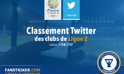 Le classement Twitter des clubs de Ligue 2