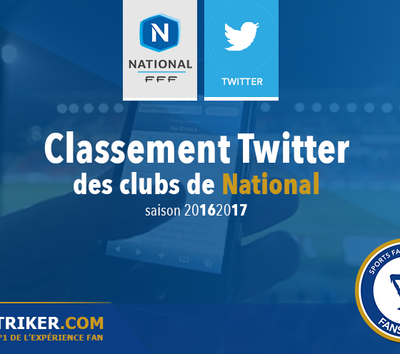 Le classement Twitter des clubs de National 1