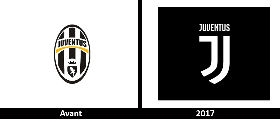 Le changement de logo de la Juventus